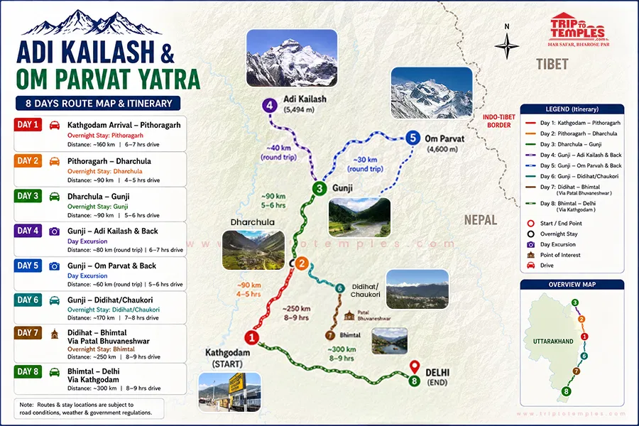 Adi Kailash Delhi to Delhi Map