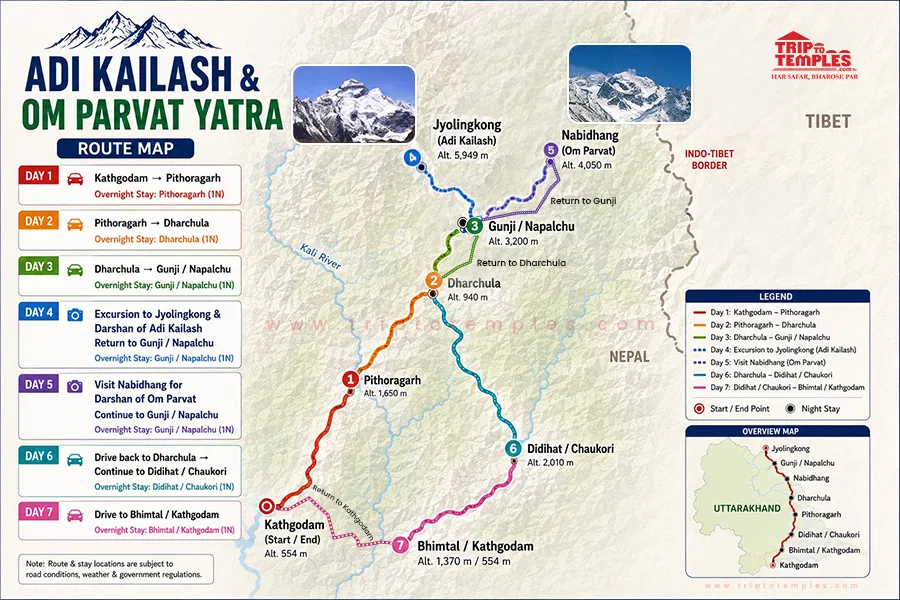 Adi Kailash Kathgodam to Kathgodam Map