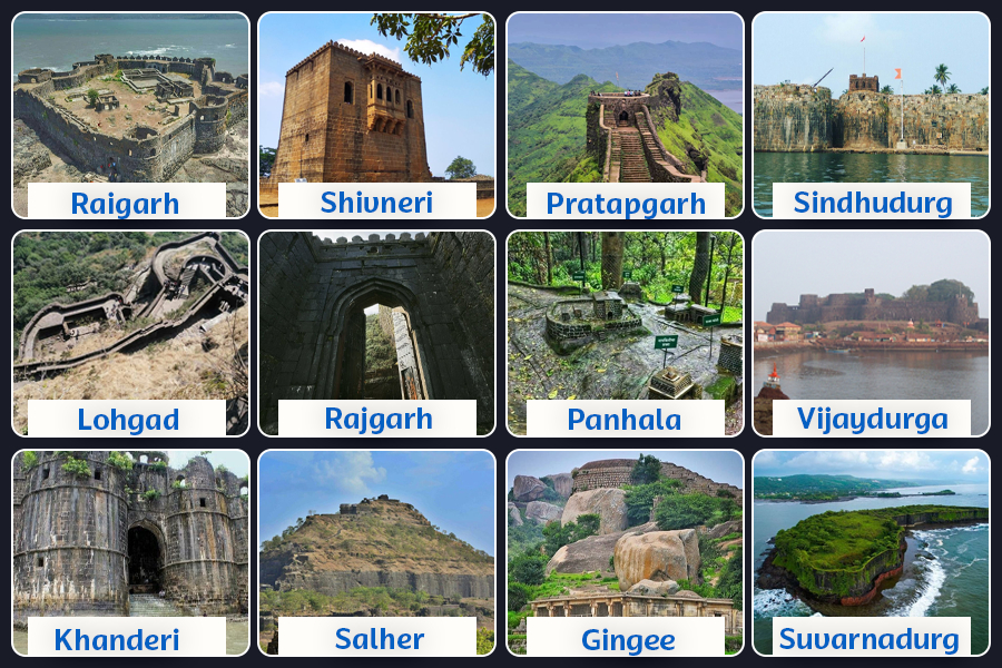 Maratha Landscape