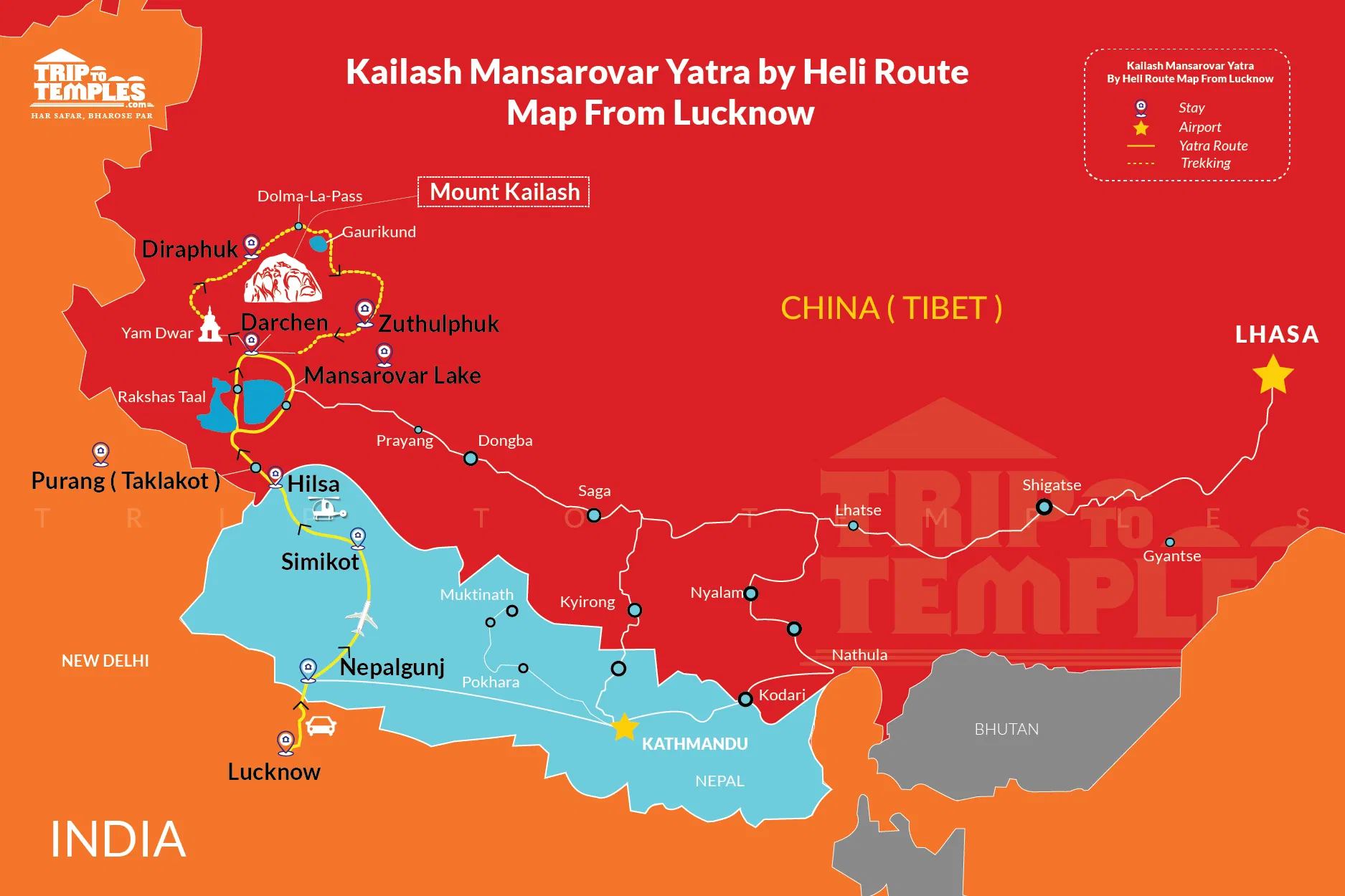 Kmy by heli from lucknow