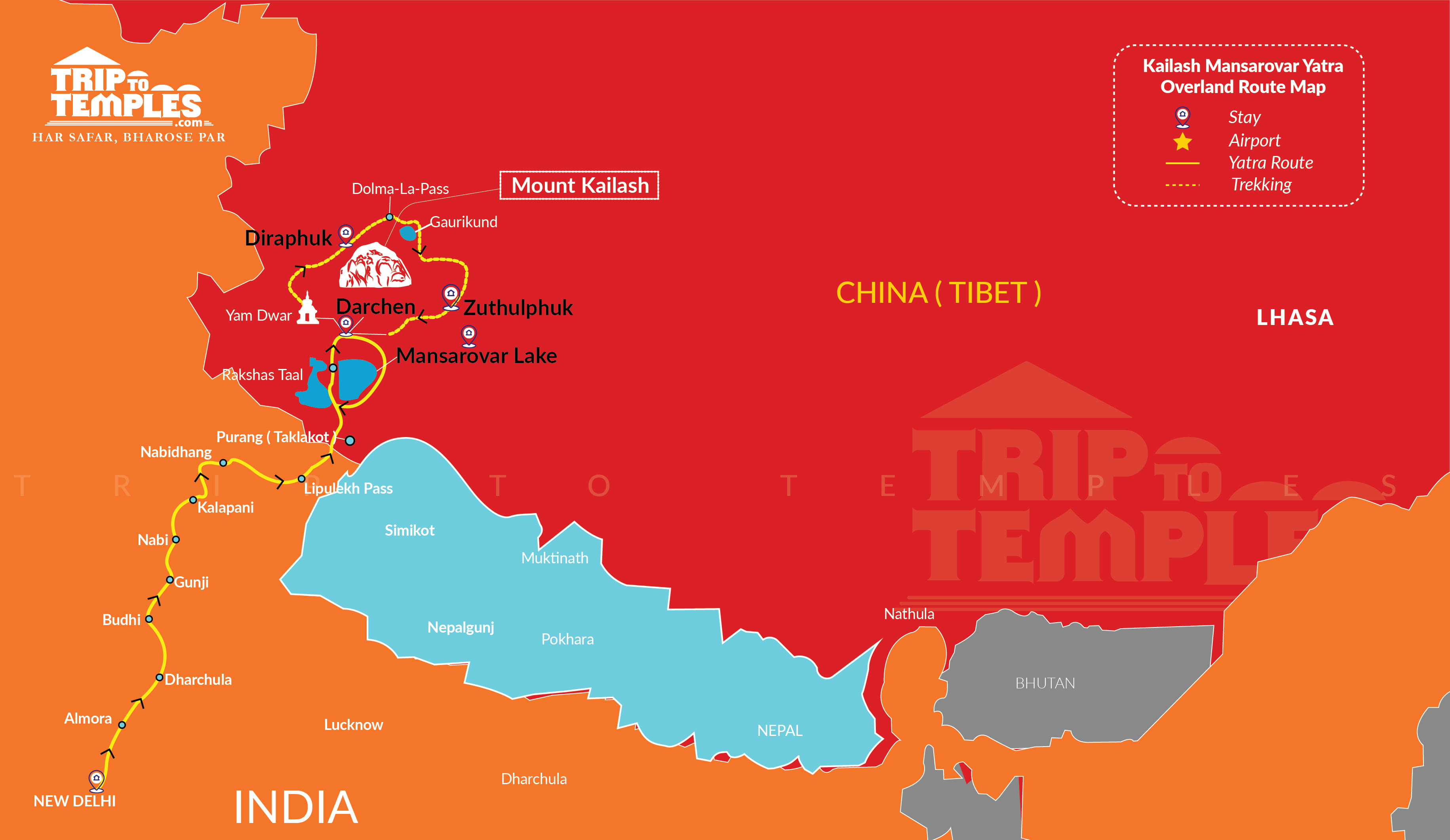KMY Map by Lipulekh Pass