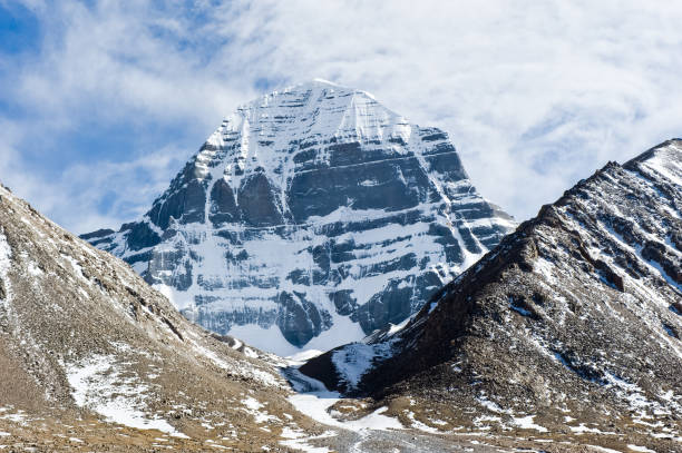 Sacred Mount Kailash in Tibet Sacred Mount Kailash in Tibet